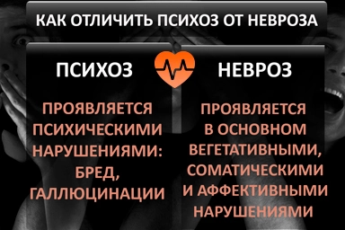 Лечение психоза в Шумерле